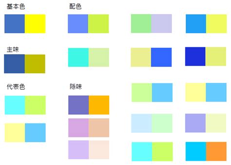 藍底黃字|配色技巧全攻略，基礎色彩學與 14 個配色網站